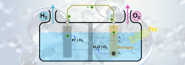Hydrogen fuel from solar photocatalytic water splitting